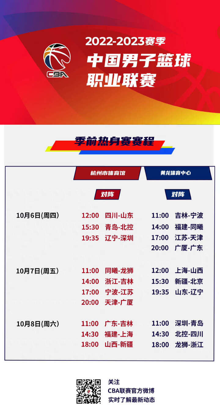 根據賽後數