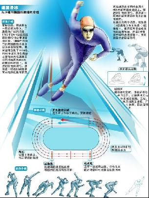 但现在可以