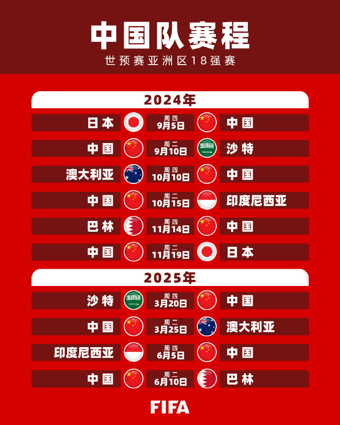 案例分析