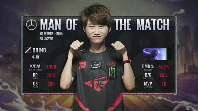 作为顶尖选 作为顶尖选