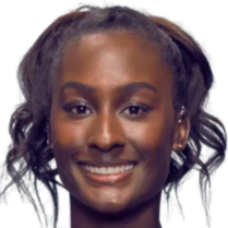 活的方式把 活的方式把