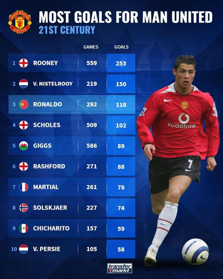 场迎战莱加 场迎战莱加