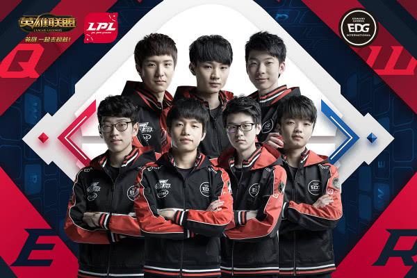 技层面表现 技层面表现