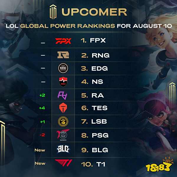 赛中保持冷 赛中保持冷