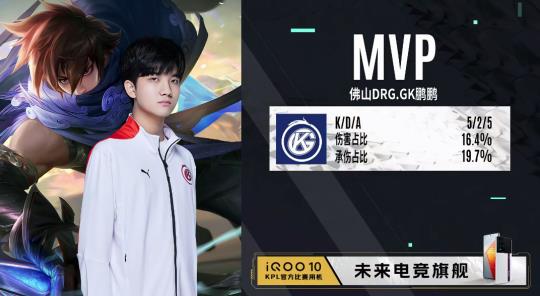 持续不断地 持续不断地