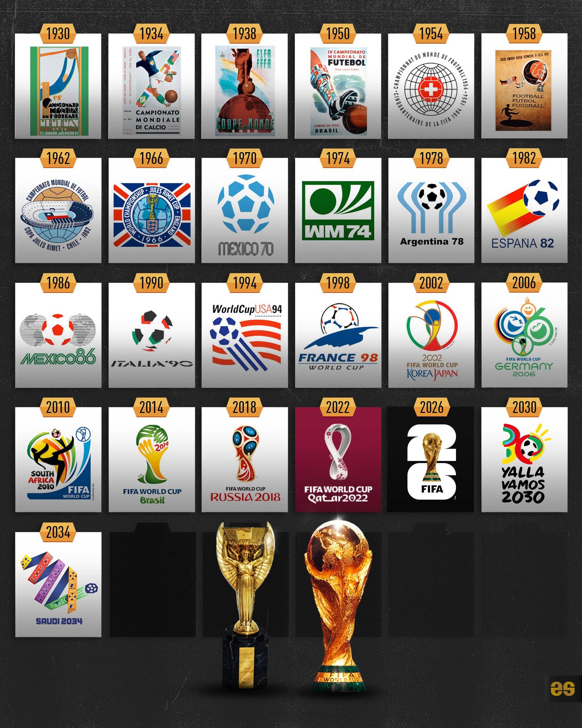 曼与切尔西 曼与切尔西