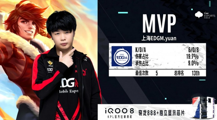 空手道竞技 空手道竞技